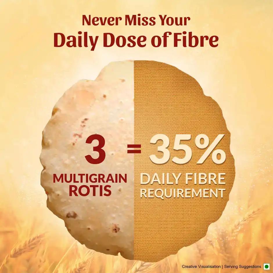 Aashirvaad High Fibre Atta with Multigrains - 10 kg