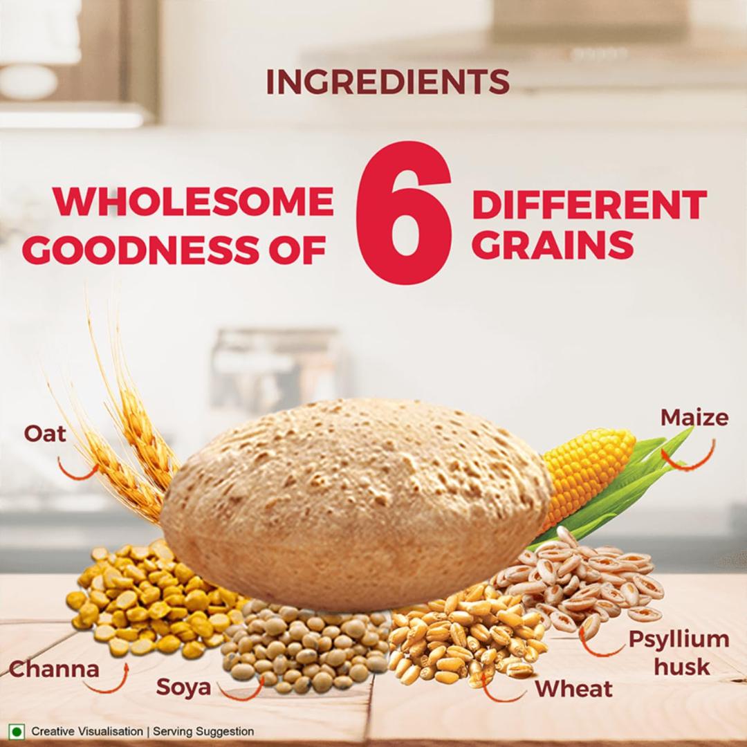 Aashirvaad High Fibre Multigrain Atta, 5kg