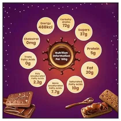 Britannia Good Day Cashew Biscuit 827g