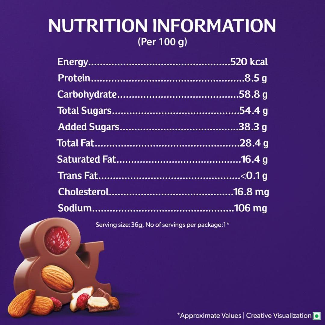 Cadbury Dairy Milk Fruit & Nut Chocolate Bar Cricket Pack 36g