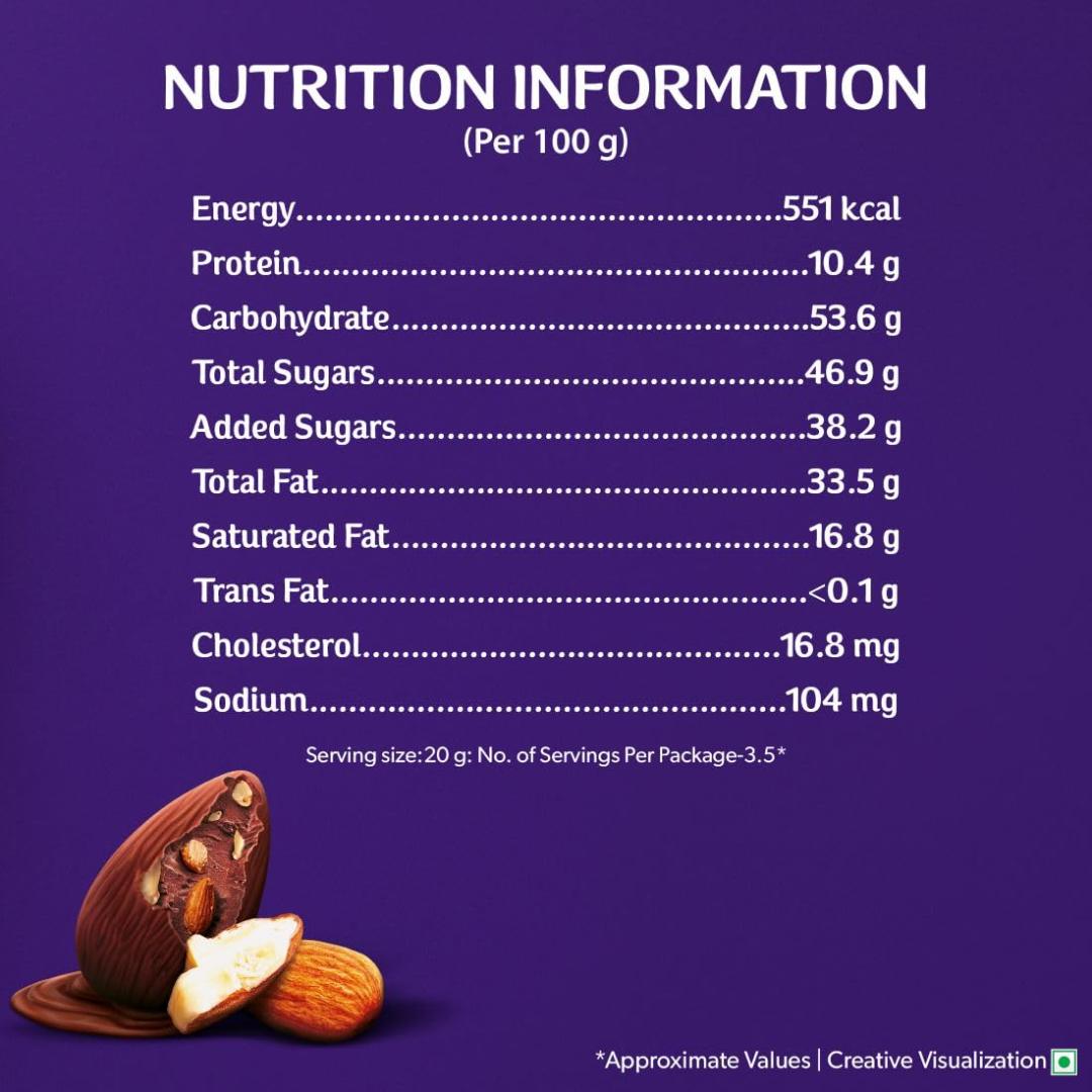Cadbury Dairy Milk Roast Almond Chocolate Bar Cricket Pack 36g