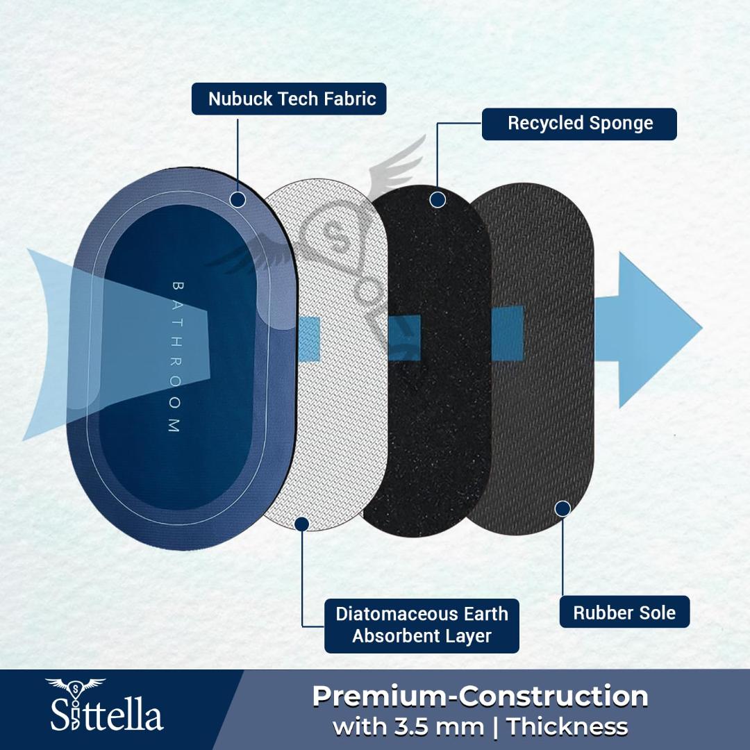 DeoDap Non-Slip Oval Super Absorbent Bath Mat