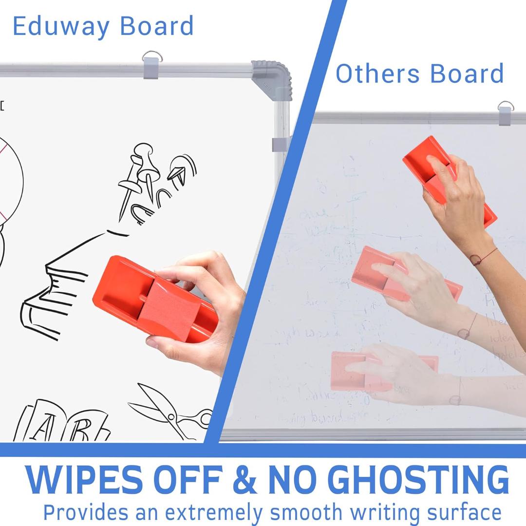 Eduway® 2x3 Ft. Whiteboard Combo Kit | 2 Marker, 1 Duster, 1 Marker Ink, 1 Cleaner Spray | Double-Sided WhiteBoard & Chalkboard | Ideal Use for Home, Office with Sliding Hanging Clips (89x59 Cms)