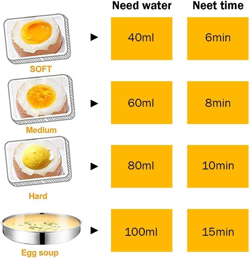 Electric Egg Boiler and Steamer - Double Layer, 14 Egg Capacity (Pink)