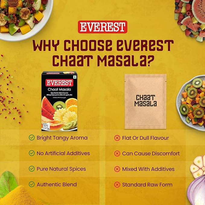 Everest Chaat Masala