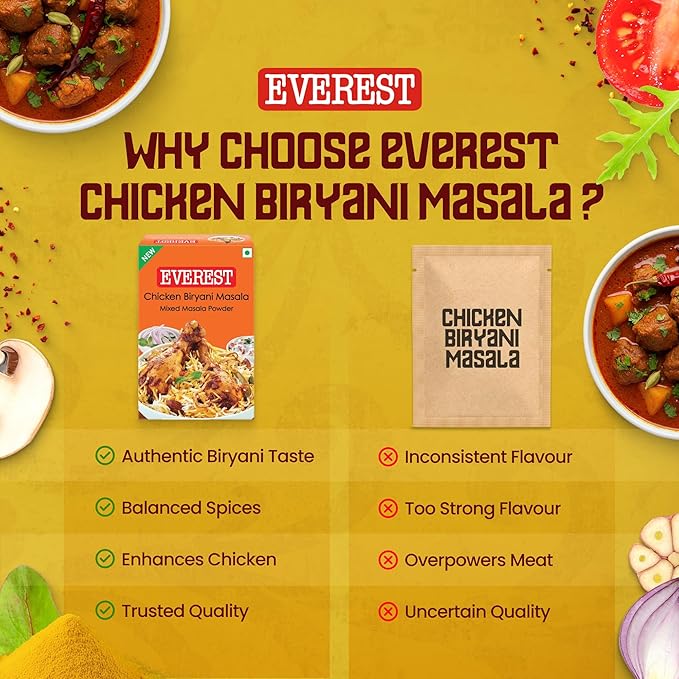 Everest Chicken Biryani Masala