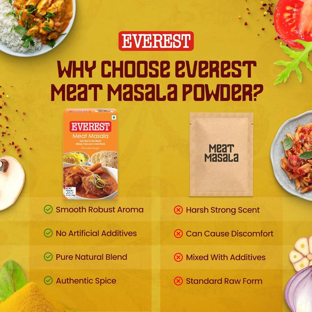 Everest Meat Masala
