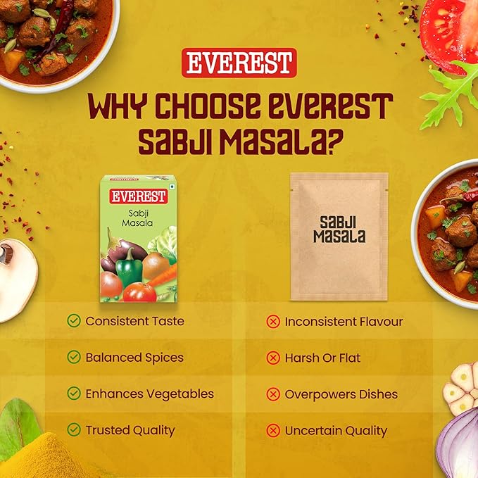 Everest Sabzi Masala