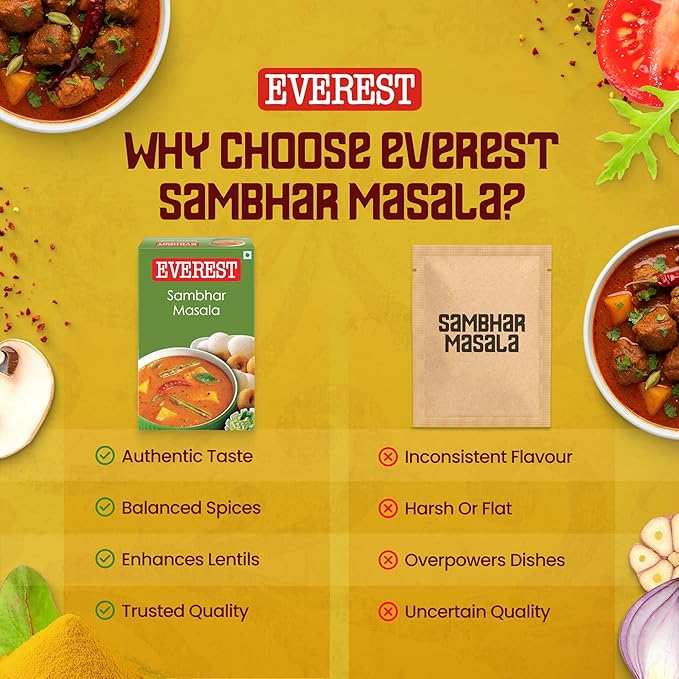 Everest Sambhar Masala