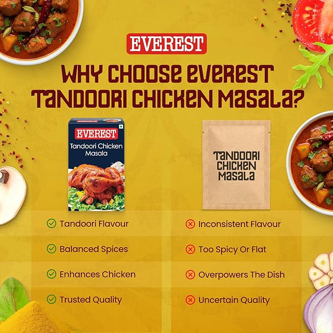 Everest Tandoori Chicken Masala