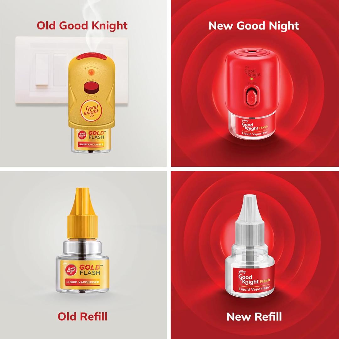 Good Knight Flash Liquid Vaporiser Mosquito Killer Machine with 3 Refills - Combo Pack,(3*45ml)