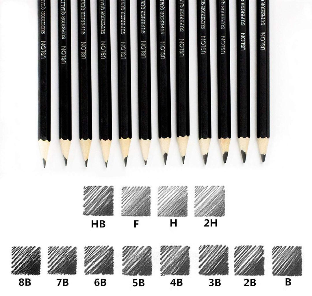 INOVERA (LABEL) 12 Set Professional Drawing Art Sketch Graphite Pencils, 2H, H, F, Hb, B, 2B, 3B, 4B, 5B, 6B, 7B, 8B, Black (Pack Of 1 (12 Pencils))