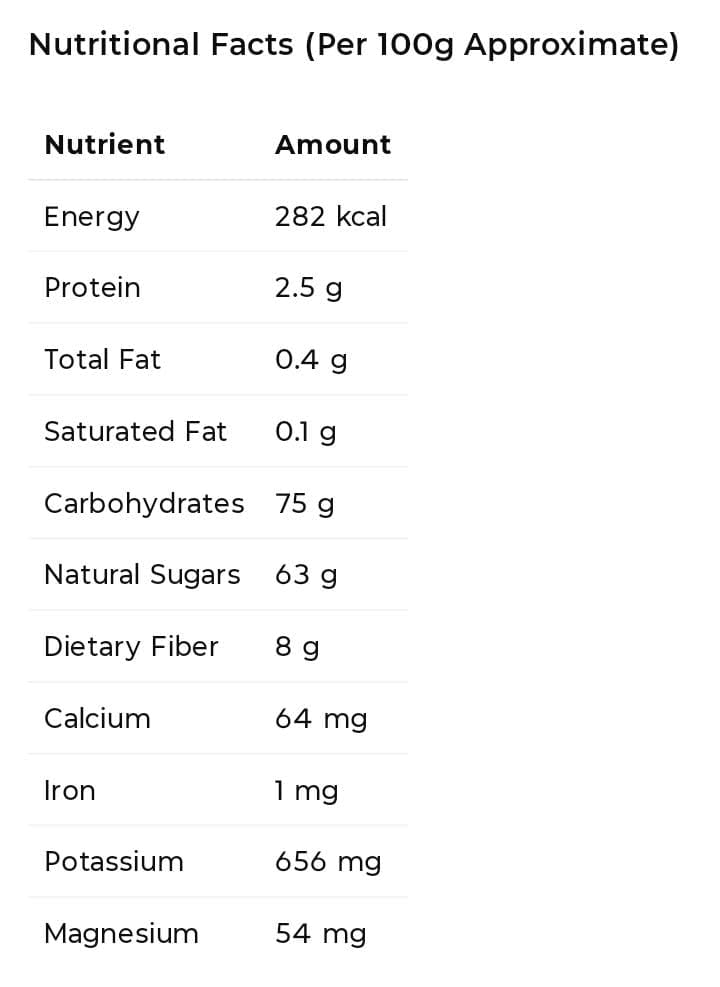 Kharik / Dried dates (dry fruits) 500gm