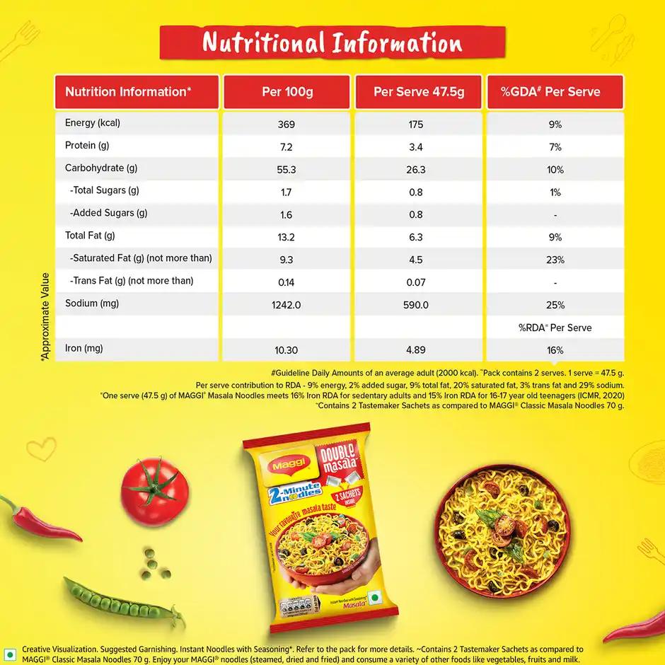 Maggi Double Masala Instant Noodles 95g