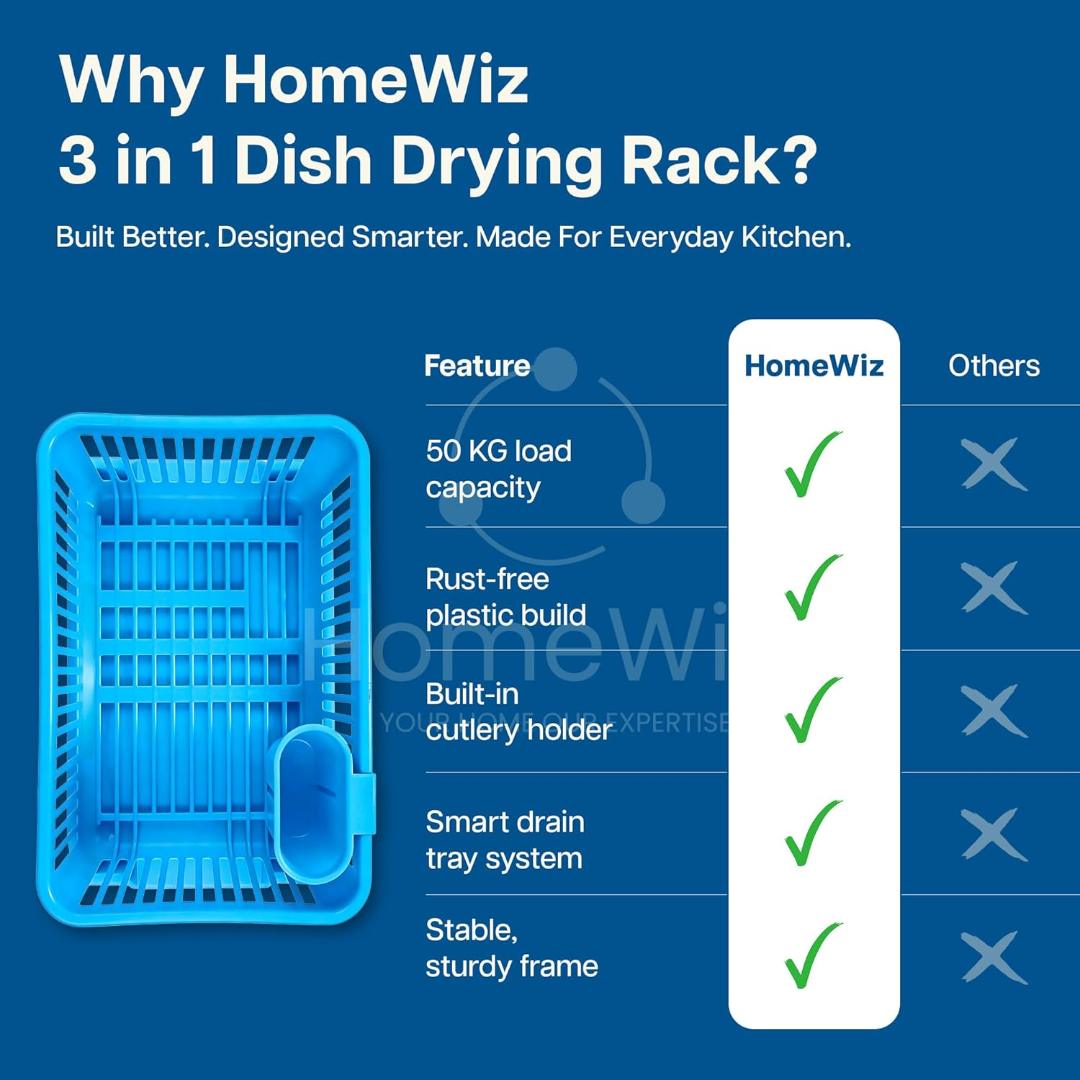 Plastic Sink Dish Drainer Drying Rack (With Brown Box) ( MOQ :- 3 Pc)