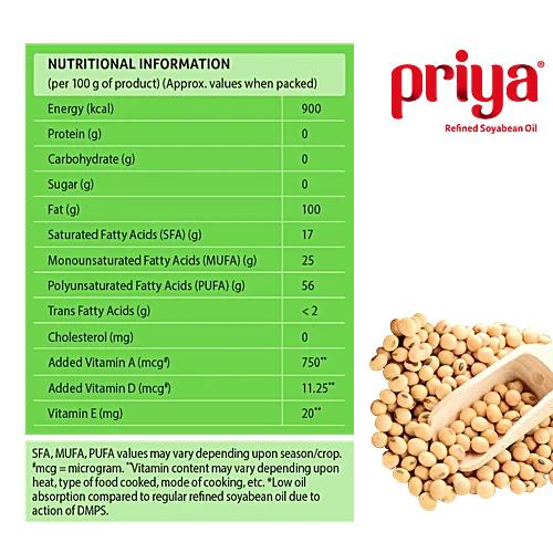 Priya Refined Soyabean Oil 750g